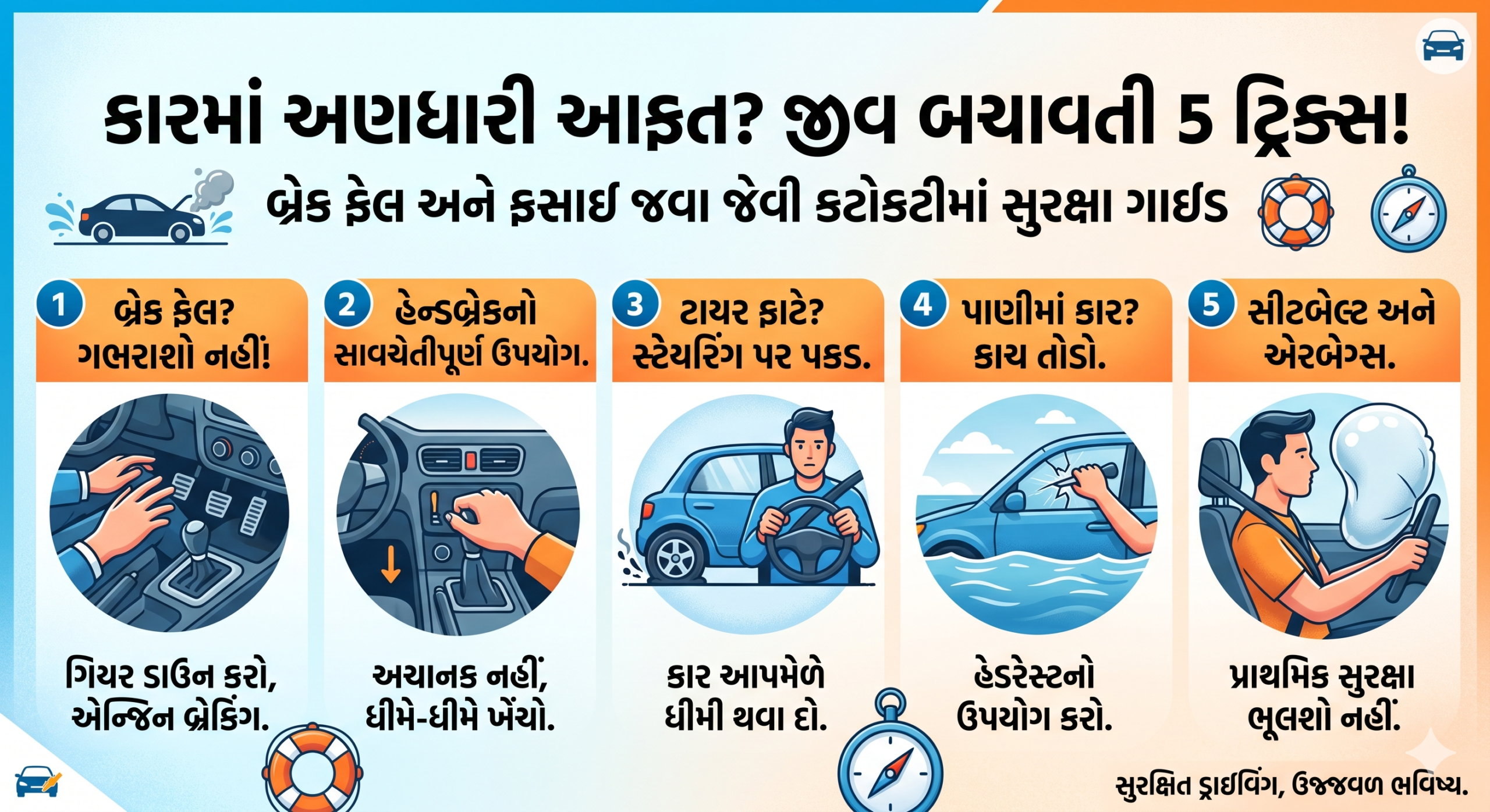 Braking tips for new drivers India