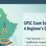 GPSC Exam Syllabus: A Beginner’s Guide
